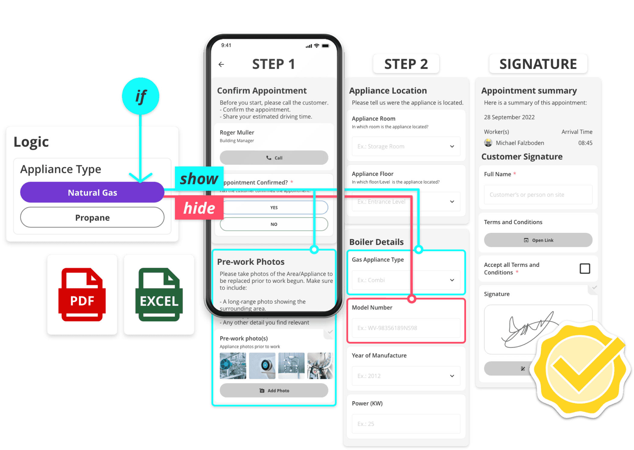 solution propmap