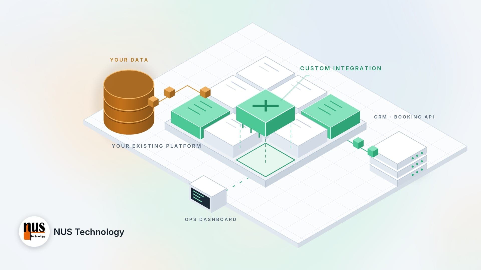 Extending Existing Software to Make Your Business Operations More Efficient